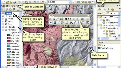 Exploring ArcCatalog and Table of Contents || GIS || QGIS ||Remote Sensing #arcgis #arcmap #gis