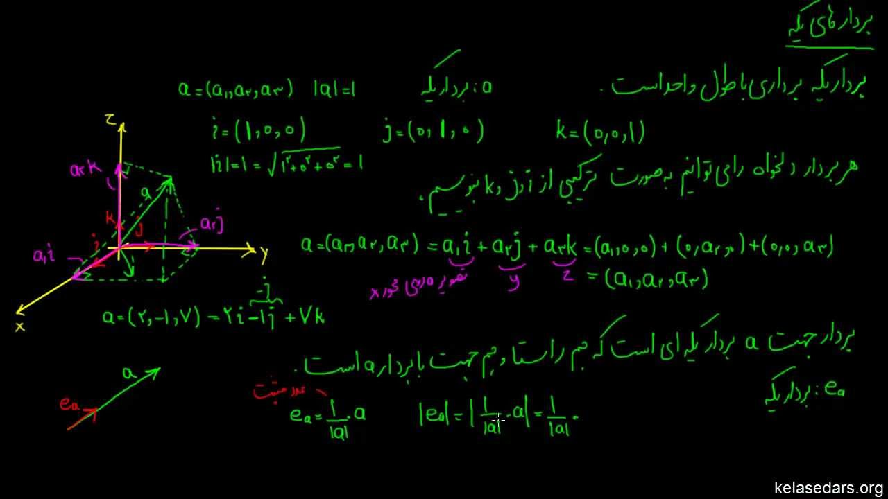 بردارها ۰۸ - بردارهای یکه