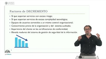Factores de incremento y decremento en el tiempo de auditoría para certificar la conformida |  | UPV