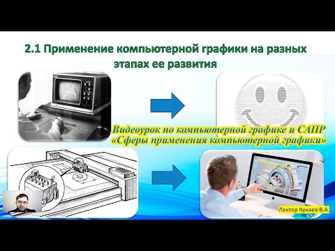 Сферы применения компьютерной графики