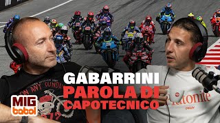 Download Lagu CRISTIAN GABARRINI - Analisi ed esperienze da capotecnico - Mig Babol Ep.8 S.2 MP3 Download Lagu CRISTIAN GABARRINI - Analisi ed esperienze da capotecnico - Mig Babol Ep.8 S.2 MP3