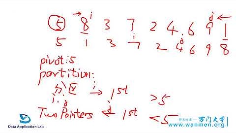 04数据结构与算法Python 4、课程：搜索与排序 12、快速排序