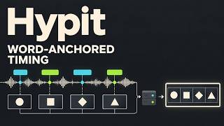 Hypit GitHub Overview: Word-Anchored Timing for Deterministic Local AI Video Rendering