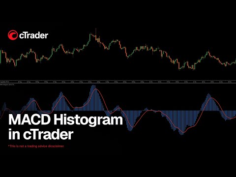 MACD Histogram in cTrader - how it works and how to use it