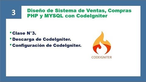 Sistema de Ventas, Compras e Inventario (Instalación y Configuración CodeIgniter - CLASE 3)
