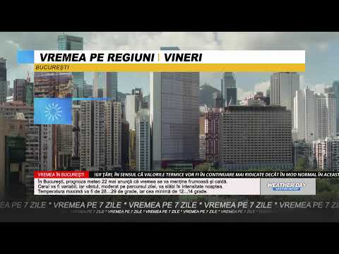 Retrovizor Actualitatea Tv Romania Ora 16 00 Youtube