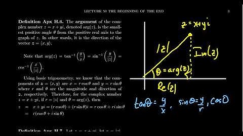Polar Form of Complex Numbers