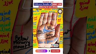 Mind Line 🙌☝️✋Recognition of Sharp Mindset Edge in Palmistry | Check Yours ✌️#palmistry #astrology