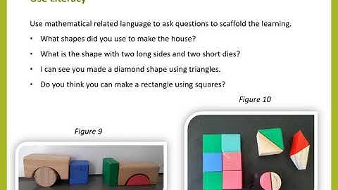 EDU10003 – The world of Maths Assignment 2   Presentation