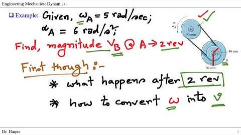 Rotation About a Fixed Axis (Step-by-step problem solving explained)