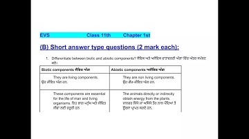 Class XI EVS; Chapter 1st; Short questions