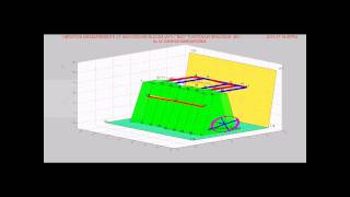 Marine Main Engine Vibration With Bad Adjust Bracing