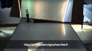 Décomposition De La Lumière Blanche Par Un Prisme