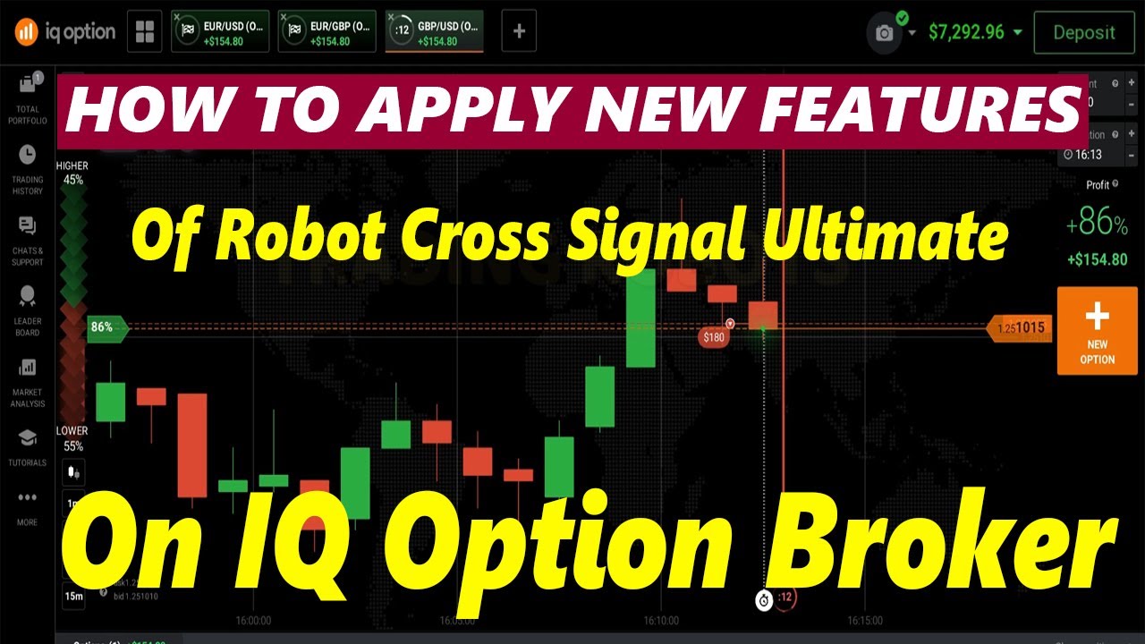 How To Apply New Features Of Robot Cross Signal Ultimate On IQ Option ...