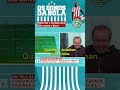 Retornos e dúvidas para Elio contra o Barra - 22/05/2026 - Os Donos da Bola