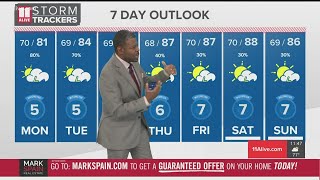 7-Day Weather Outlook