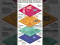 How Reality Emerges from Quantum Chaos: Decoherence &amp; Quantum Darwinism