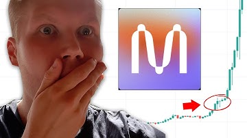 Mina Protocol (MINA) Price Prediction 2021-2022