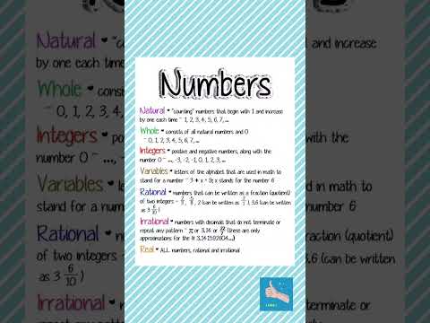 #mathematics //#number //#Type