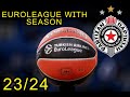 Euroleague with partizan new seasoon