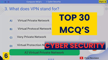 Top 30 Cyber Security MCQs Important Questions | All Competitive Exams
