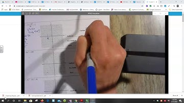 Graphing Ellipses Part 2