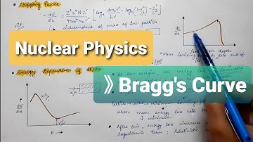 NUCLEAR PHYSICS | Lecture 7 | Bragg