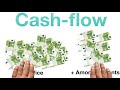 Comment comprendre facilement le cashflow 