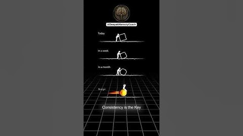 #Consistency #is #the #foundation #of #mastery ! - #trending #shortvideo #shorts #motivation #music