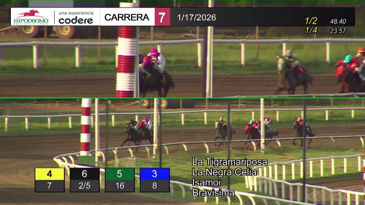 7MA CARRERA SÁBADO 17 DE ENERO 2026 HPR