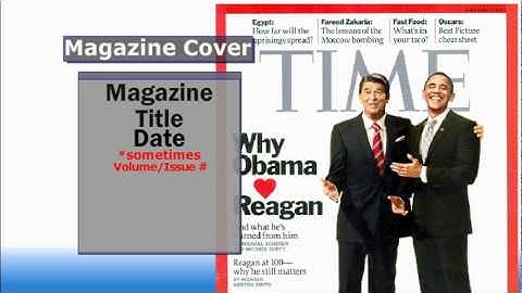 Finding Citation Info- Magazines