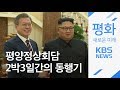 [KBS스페셜] 평양 2박3일, 남북정상회담 동행기 / KBS뉴스(News)