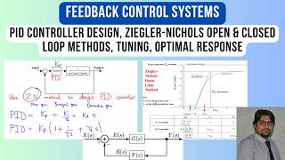 PID Controller Design, Ziegler-Nichols Open & Closed Loop Methods, Tuning, Optimal Response, FCS