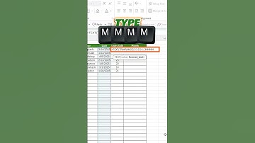 How to Extract Month Names from Dates in Excel