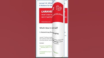 Thumbnail of Laravel 12: What’s New and Why It Matters for Developers | New Features &  Updates