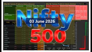 Nifty 500 Highlights | 03 June 2026 | Trade Turnovers and leading stocks
