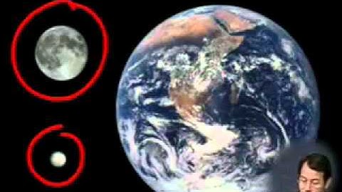 Lecture 10: Pluto, Minor Planets, and Asteroids