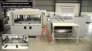 Thermoforming process with automatic sheet loading & part unloading