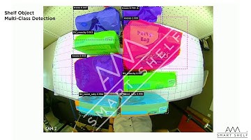 AWM Smart Shelf Object Detection Compilation Video