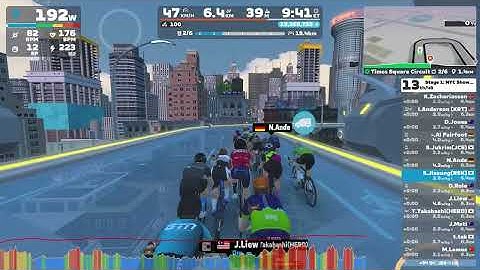 Stage 1: NYC Showdown: Times Square Circuit on Times Square Circuit in New York