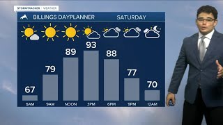 Prakiraan Cuaca Jumat, 17 Juni 2022