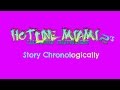 Hotline Miami 2's Story Chronologically