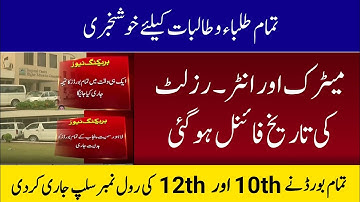 10th class result 2020 Punjab Board | 12th class result 2020 | Punjab board result date Announced