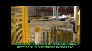 Avvolgitore ad anello rotante con mettifoglio superiore integrato