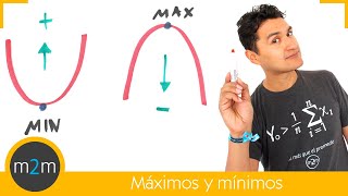 Punto máximo y mínimo de una función (2 deriv). Maxima & minima points in a function (2 deriv)