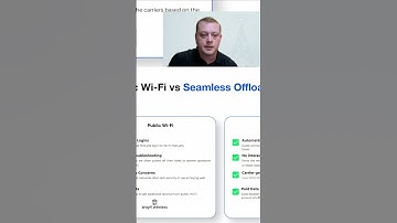Monetize Wi-Fi & Protect Your Data: The Ultimate Security Guide