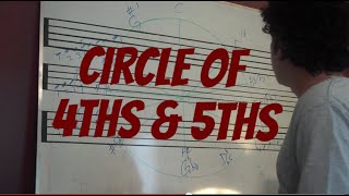 Circle of 4ths amp 5ths