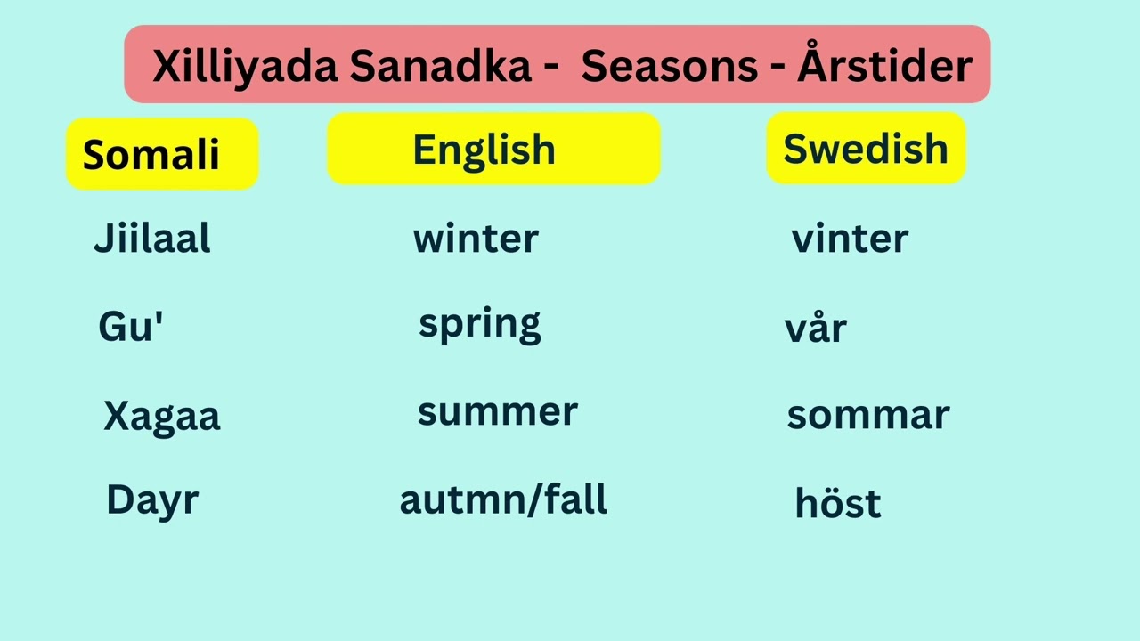 Jiilaal - winter - vinter   - Baro afka Soomaaliga