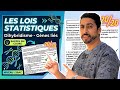 2BAC Dihybridisme Les Lois Statistiques Gènes Liés Rappel Cours Exercices 