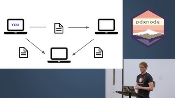 Forget Cloud  The Peer to Peer Web